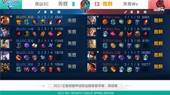 印尼无缘归 印尼无缘归