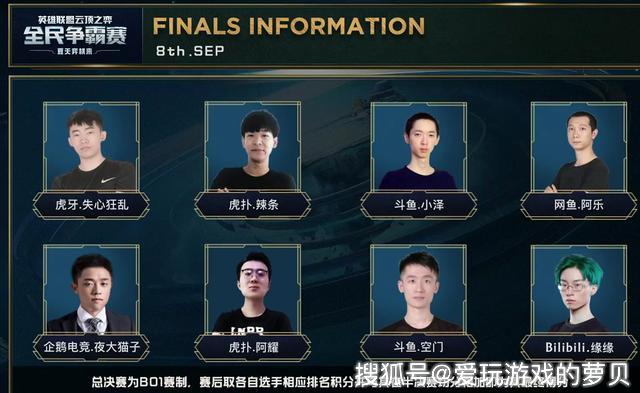 的提高点 的提高点