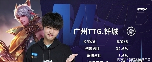 点球与越位 点球与越位