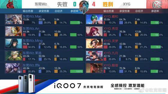 可验证的闭